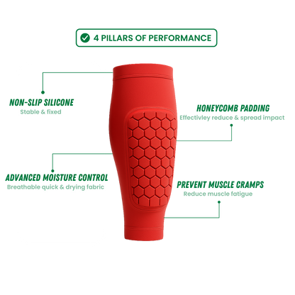 HighGuard-Elite Shinguards
