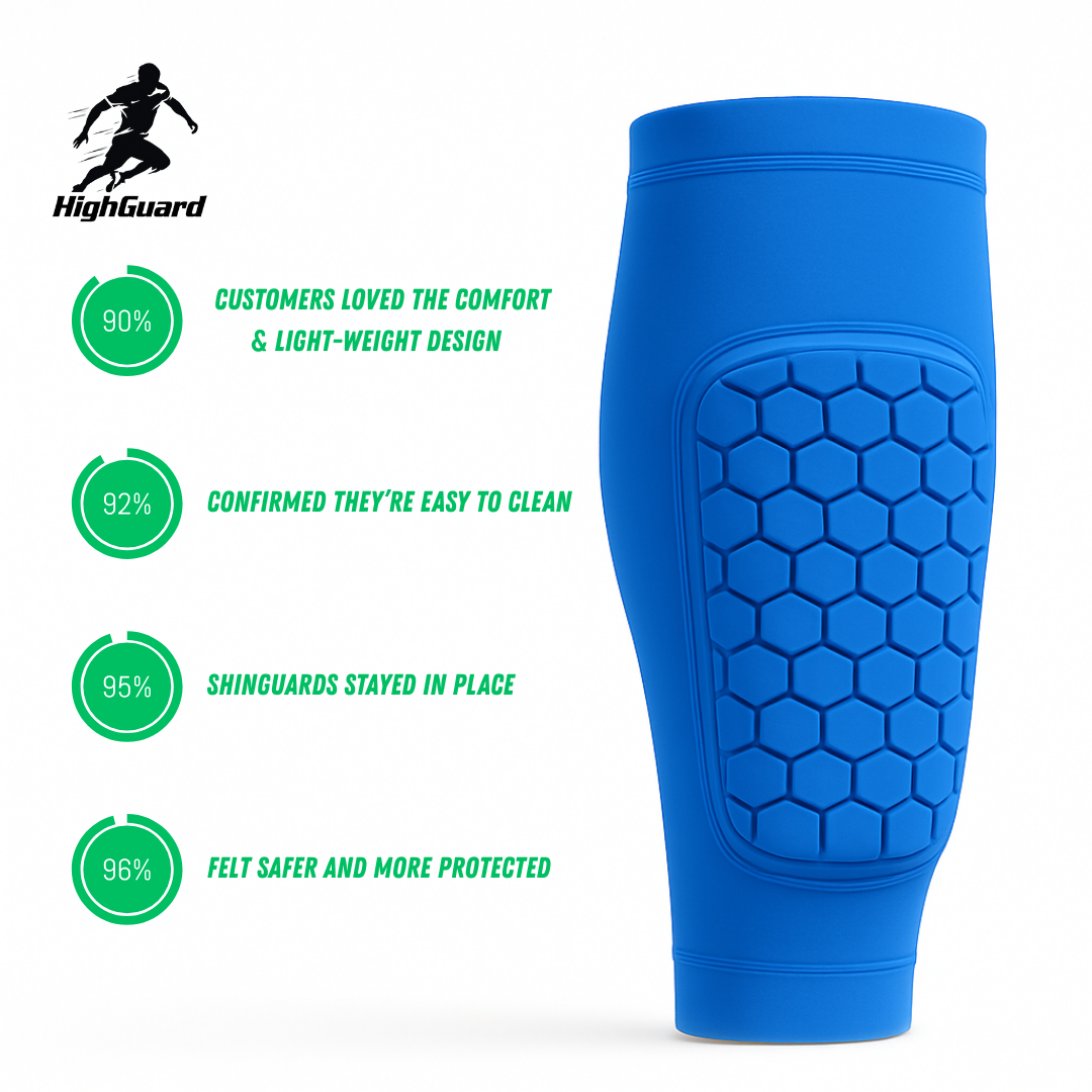 HighGuard-Elite Shinguards